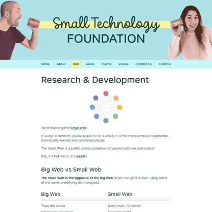R&amp;D