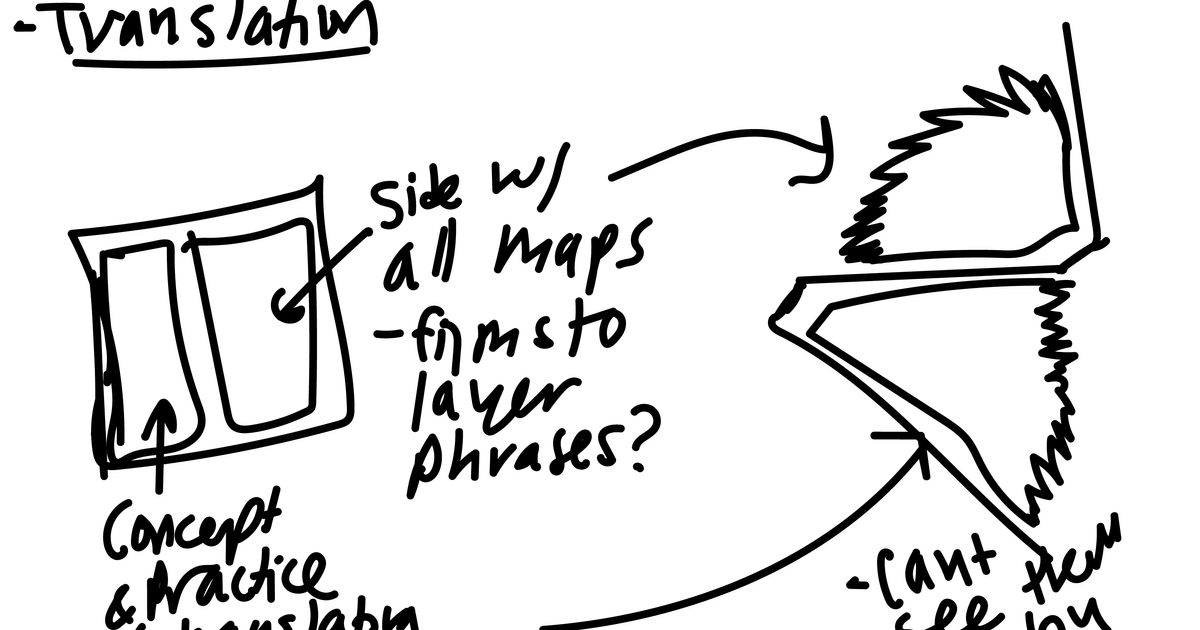 Movement Maps Are Na