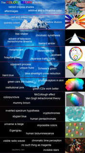 color theory iceberg