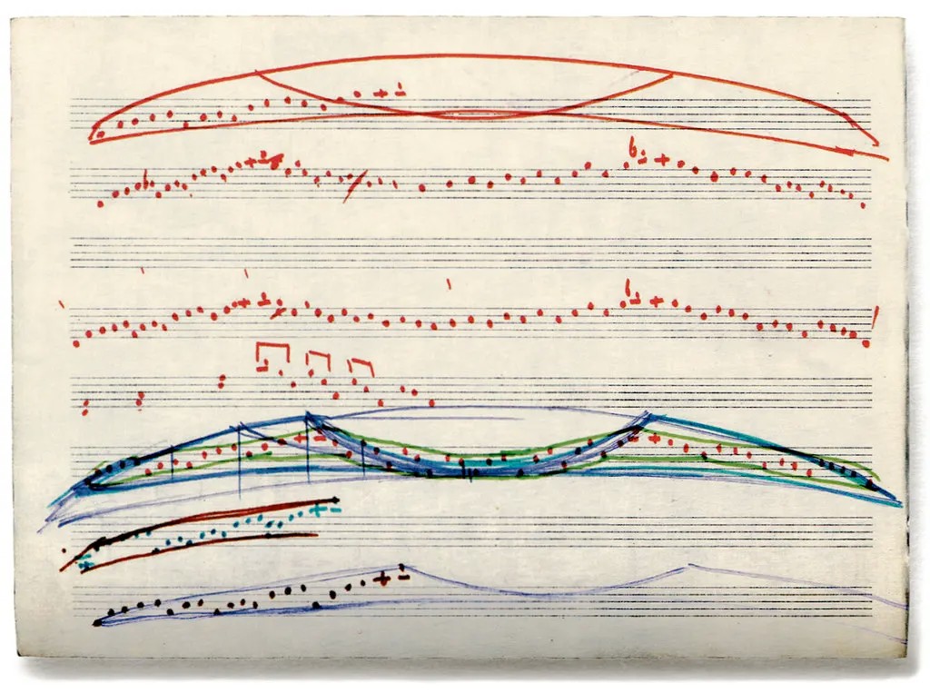 Arvo Pärt's ‘‘melodical drawing’’ (1976) meant to convey a bird’s wing movements