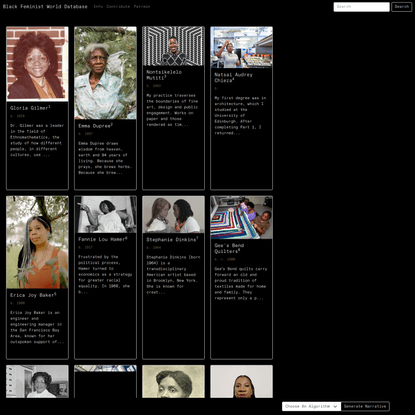Black Feminist World Database