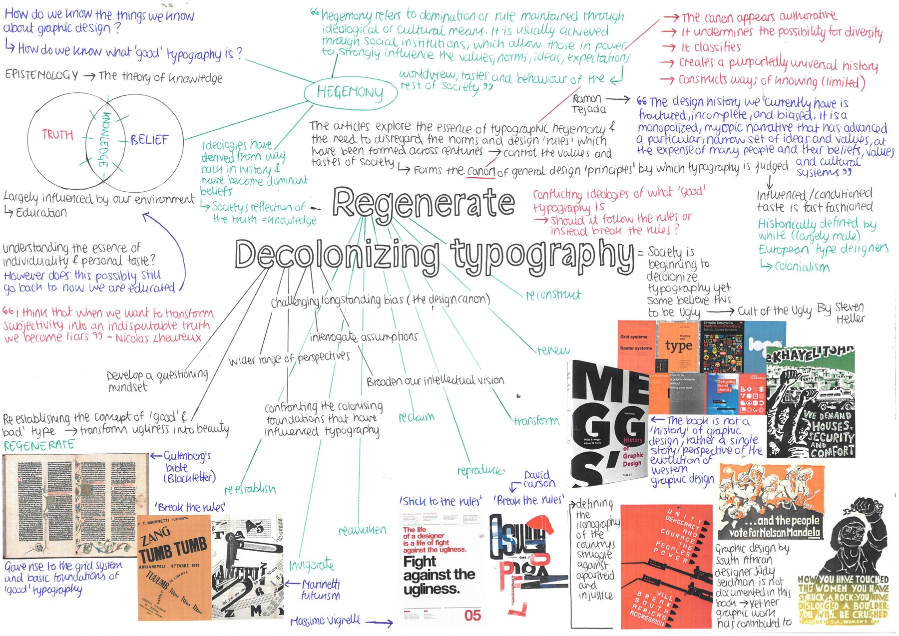 Decolonizing typography
