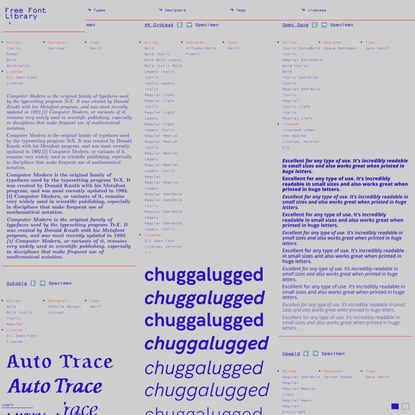 Free Font Library