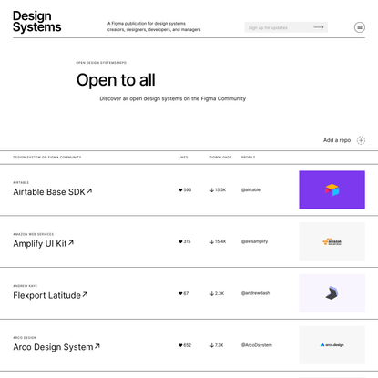 Open design systems from the Figma Community
