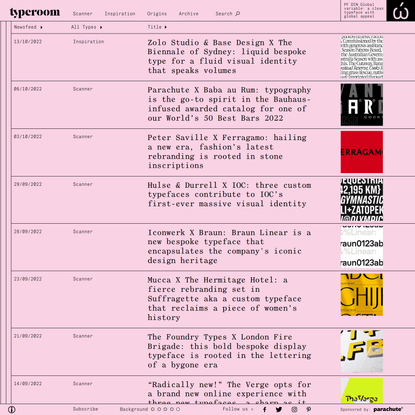 Archive | TypeRoom