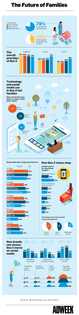 future-of-families-data-2018.jpg