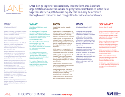 lane-theory-of-change-2019.pdf