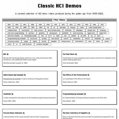 Classic HCI demos