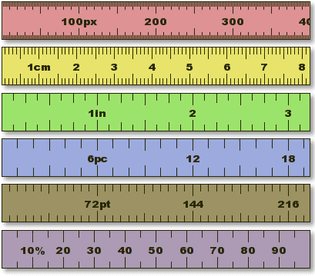 Gnome ScreenRuler