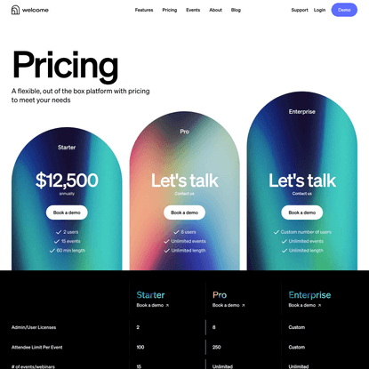 Pricing | Webinar platform for virtual events and company meetings | Welcome