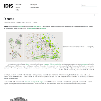 Rizoma | IDIS