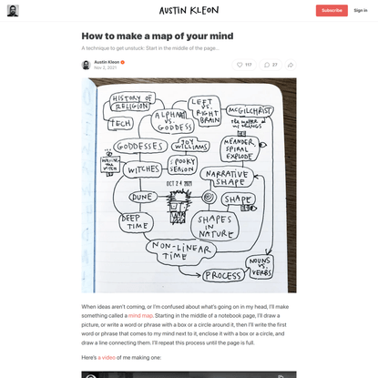 How to make a map of your mind - Austin Kleon