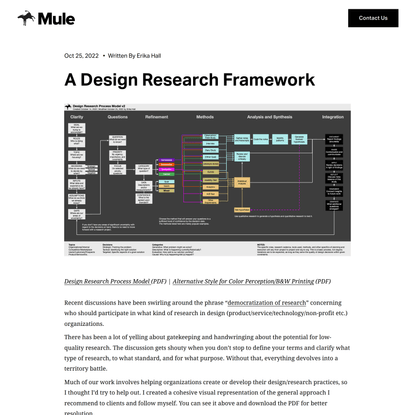A Design Research Framework — Mule Design