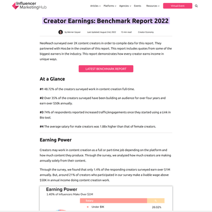 Creator Earnings: Benchmark Report 2022