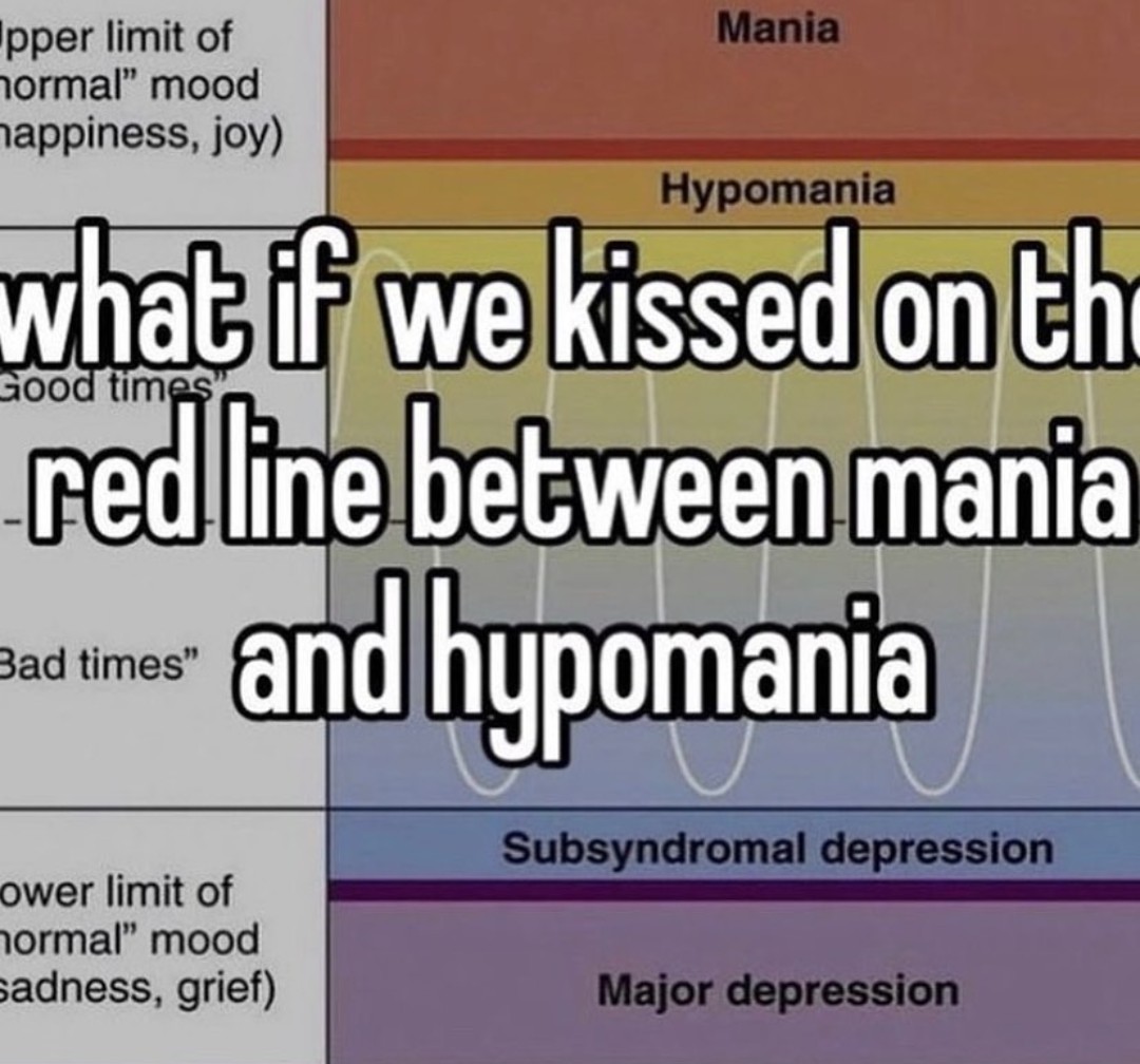 On the red line between Mani and hypomania