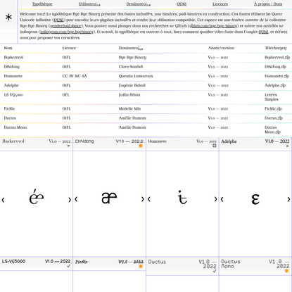 Typothèque Bye Bye Binary