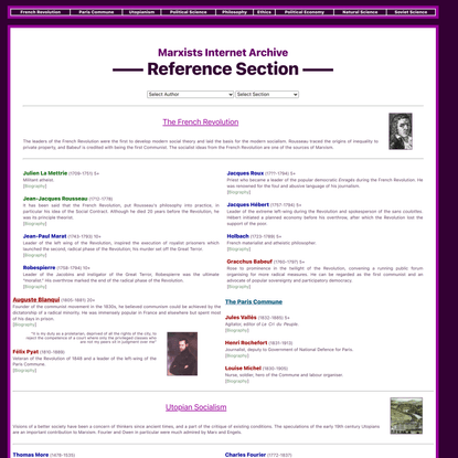 Marxists Internet Archive Library, Complete Index of Writers