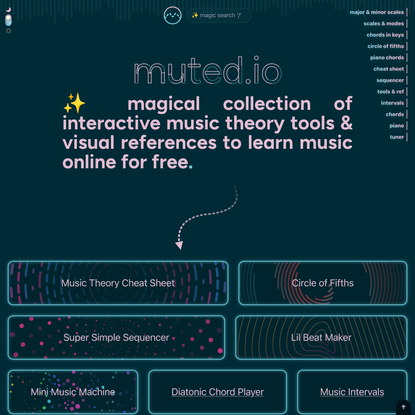 Magical Music Theory Tools to Learn Music Online for Free | muted.io