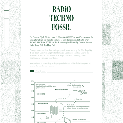 Radio Techno Fossil