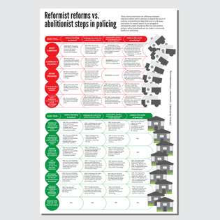 i-1-90514100-8-cant-wait-v-critical-resistance-information-design-1.jpg