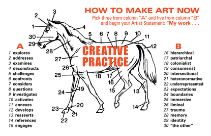 creative_practice.pdf