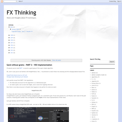 FX Thinking