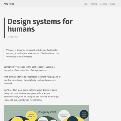 Design systems for humans by Amy Hupe, content designer.