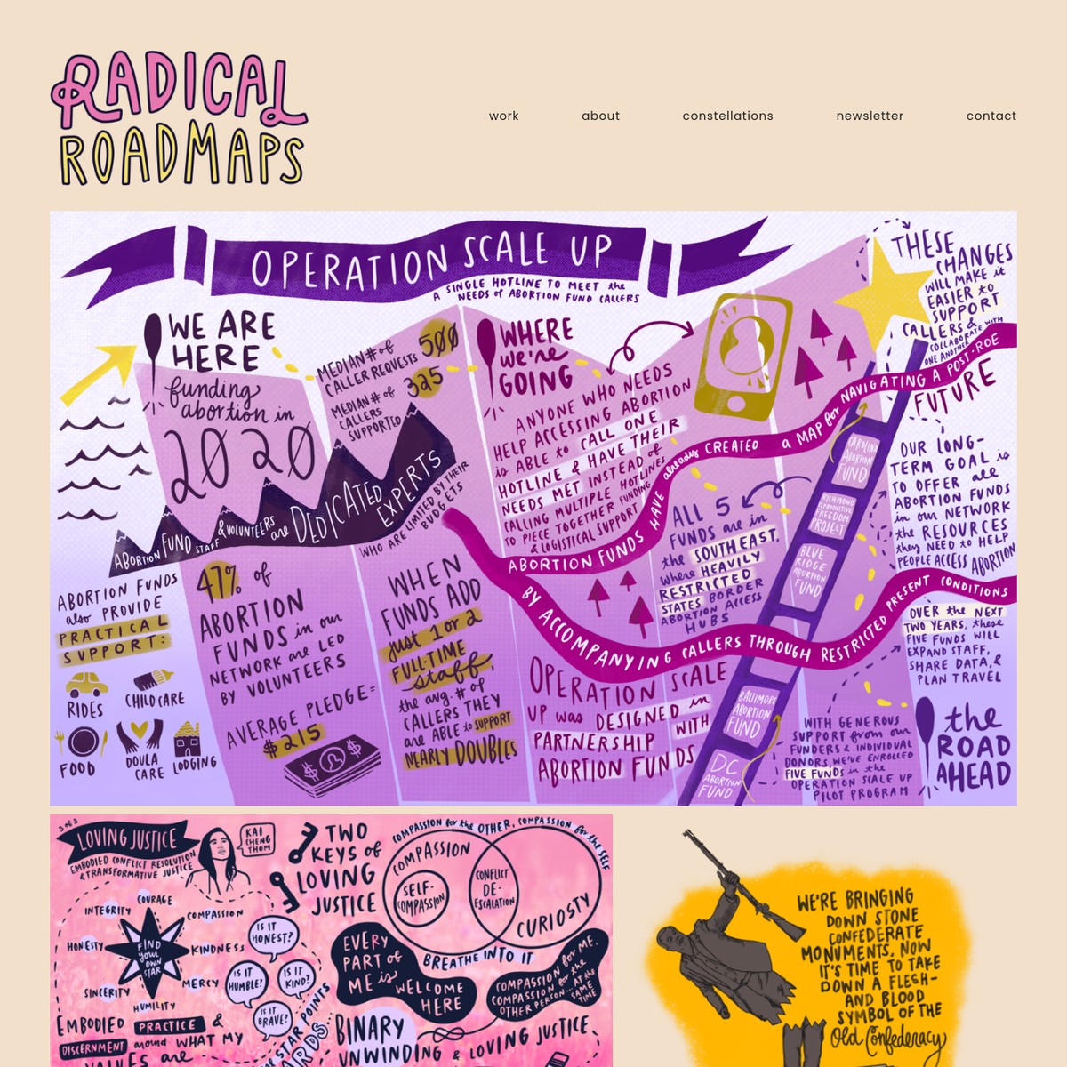 radical-roadmaps-are-na