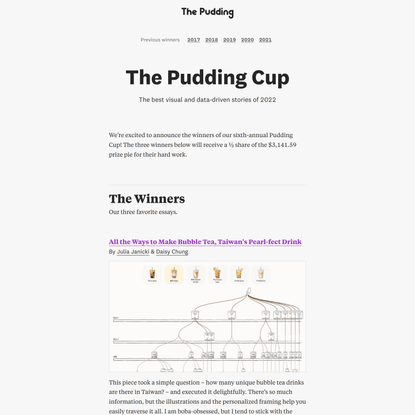 The Pudding Cup
