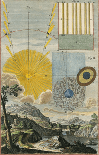 Johann Jakob Scheuchzer. Fenestra Coeli Apertae (The Windows of Heaven were Opened), Physica Sacra. 1731.