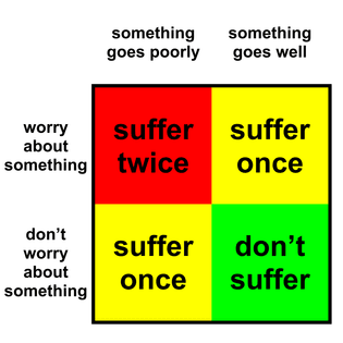worrying, suffering