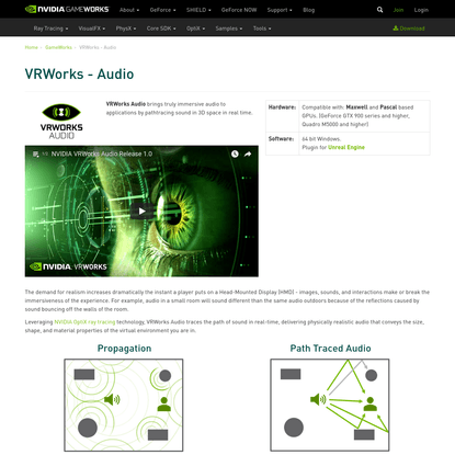 VRWorks - Audio