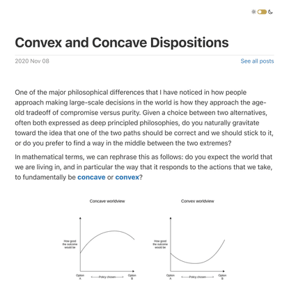  Convex and Concave Dispositions 