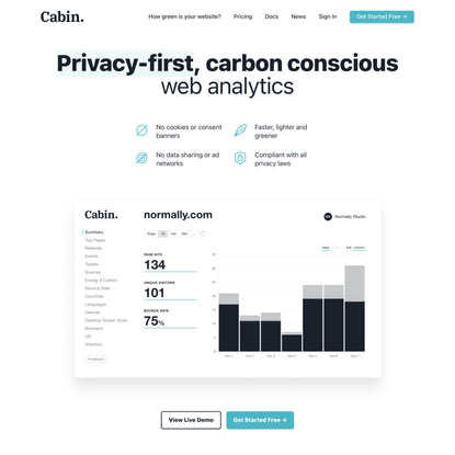 Cabin | Privacy-first, Google Analytics alternative