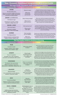 DEI Emotional Ref. Guide —1
