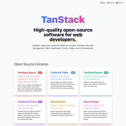 TanStack | High Quality Open-Source Software for Web Developers