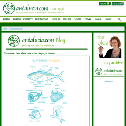 El ronqueo - from whole tuna to tasty tapas, in minutes | Andalucia.com
