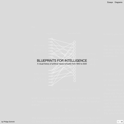 Blueprints for Intelligence
