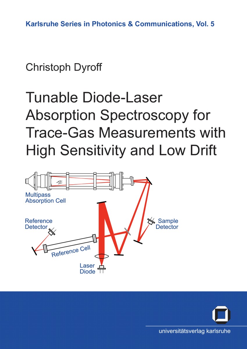 tunablediodelaserabsorptionspectroscopyfortracegasmeaschristophdyroff2010.pdf — Are.na