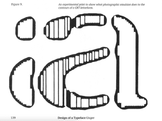 Design of a Typeface, Gerard Unger