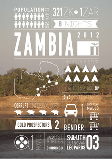 Zambia-travel-infographics.jpg