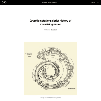 Graphic notation: a brief history of visualising music