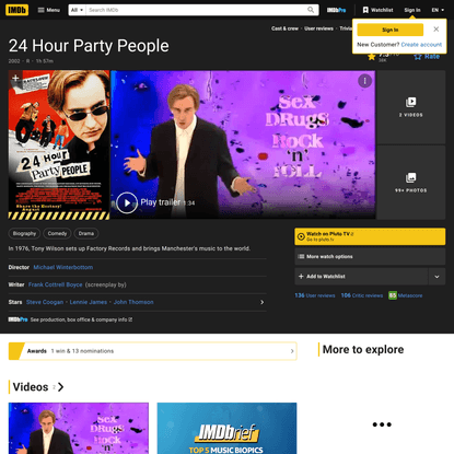 24 Hour Party People (2002) - IMDb