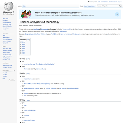 Timeline of hypertext technology - Wikipedia