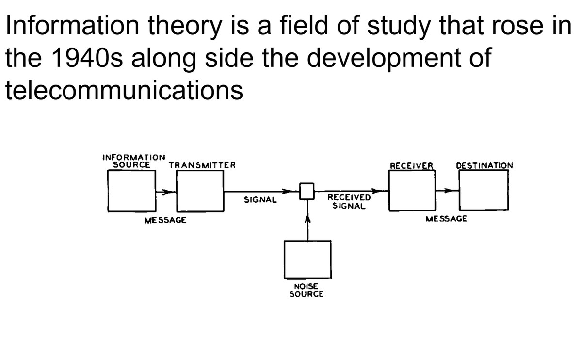 what-is-information-theory-are-na