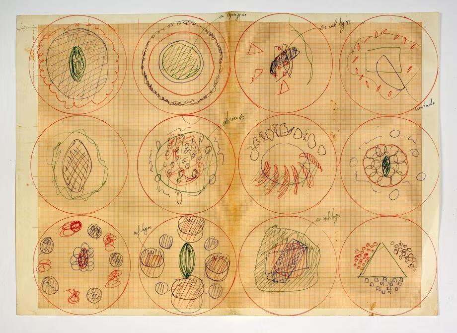 Ferrán Adriá Culinary Process