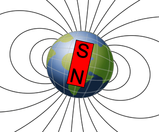 1229px-earth-s_magnetic_field-_schematic.svg.png