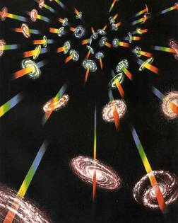 Cosmological redshift from David Bergamini’s “L’univers” (Time-Life, 1964)