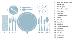 table-setting-formal-2.jpeg