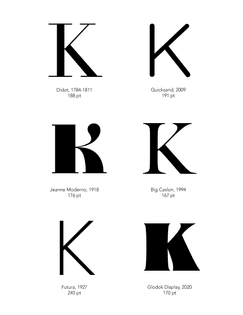 Letter K